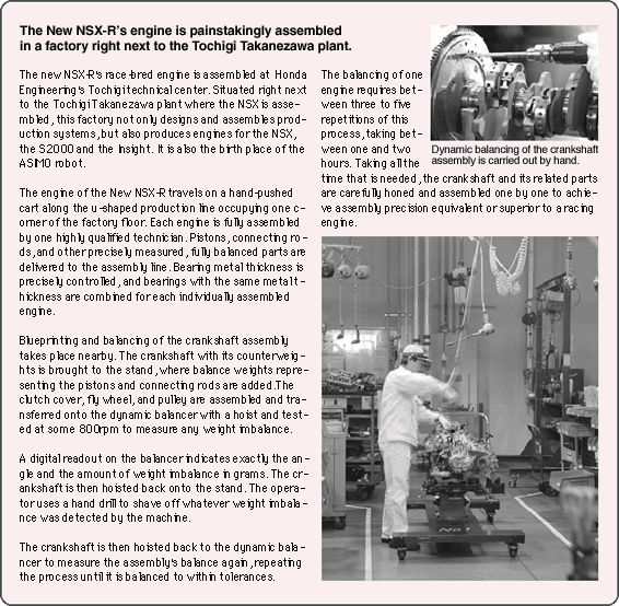 The New NSX-R's engine is painstakingly assembled in a factory right next to the Tochigi Takanezawa plant.